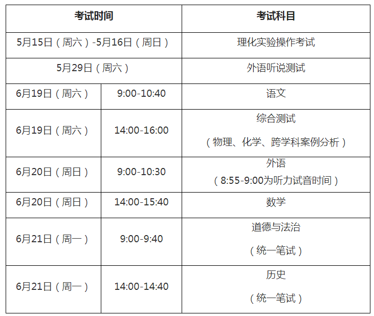 上海中考时间2021具体时间安排表